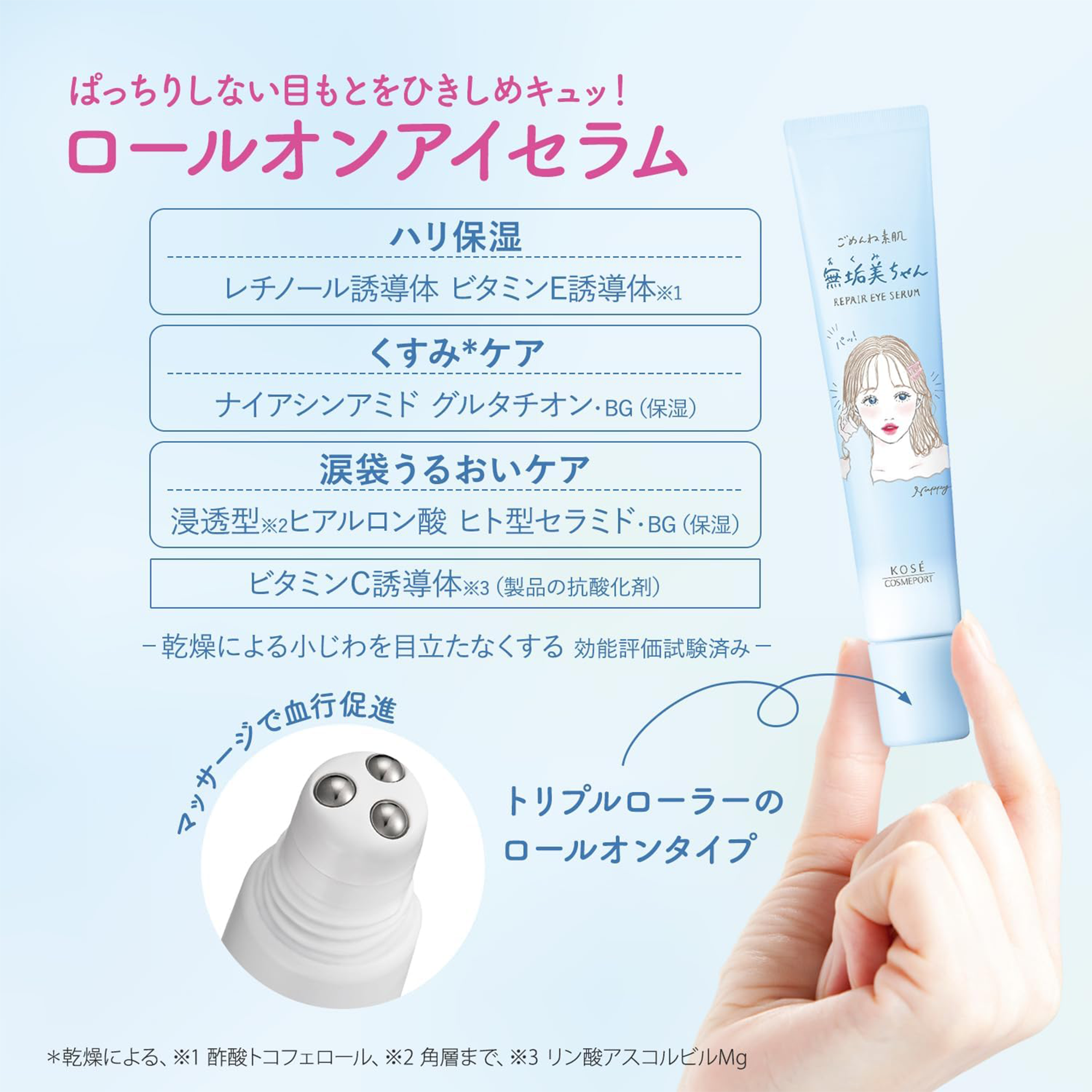 Kose Clear Turn Sorry Bare Skin Repair Eye Cream & Serum