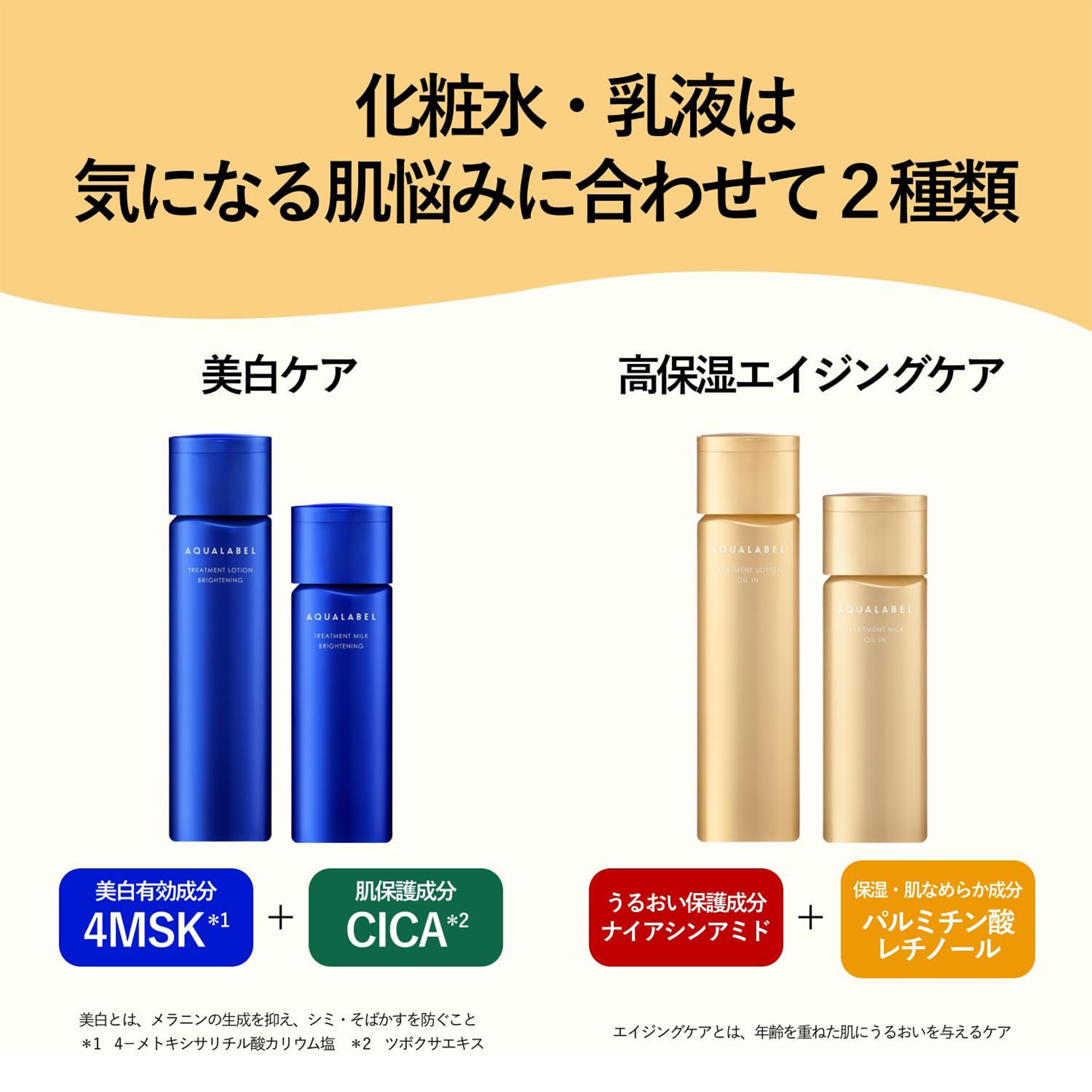 AQUALABEL Treatment Milk Brightening