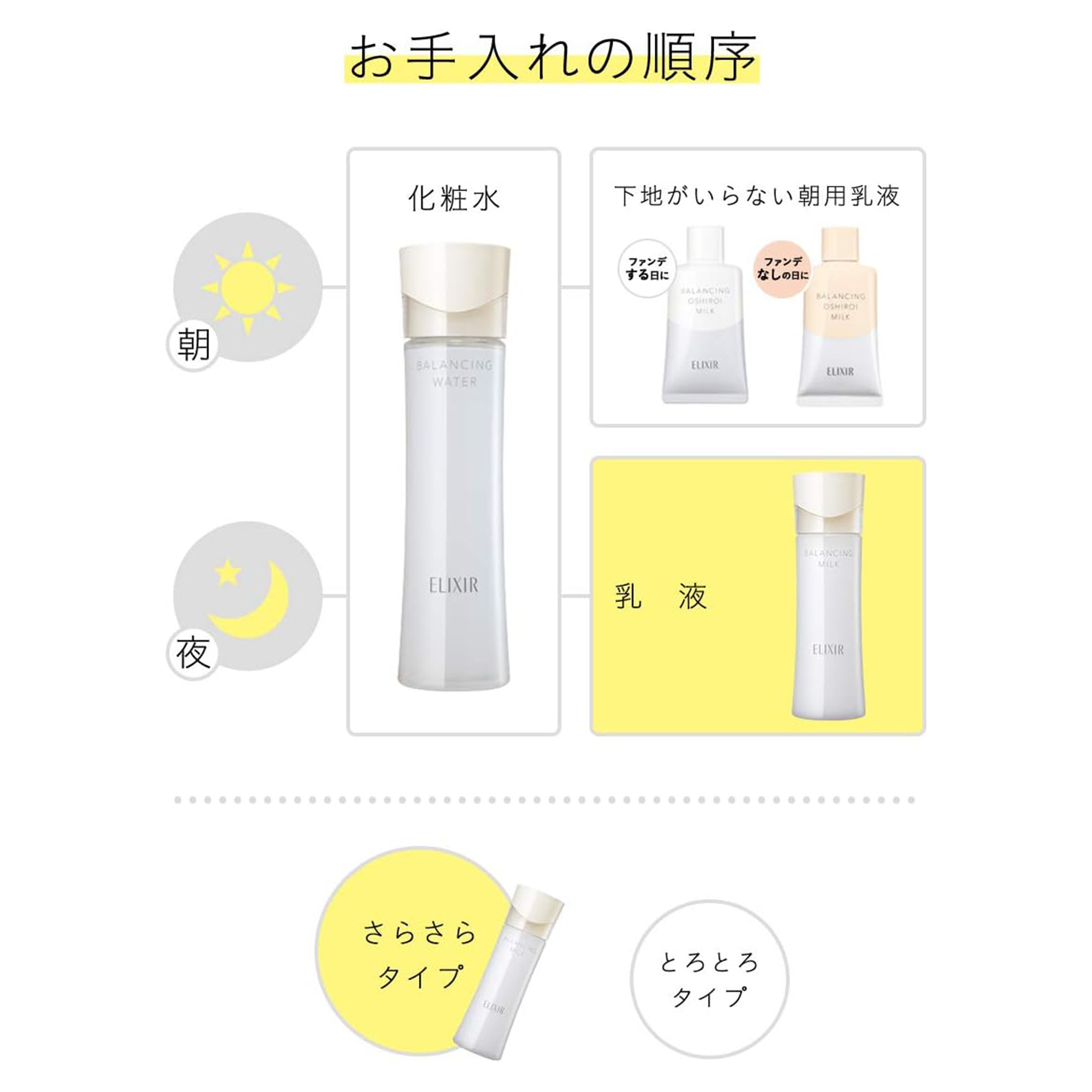 ELIXIR Balancing Milk