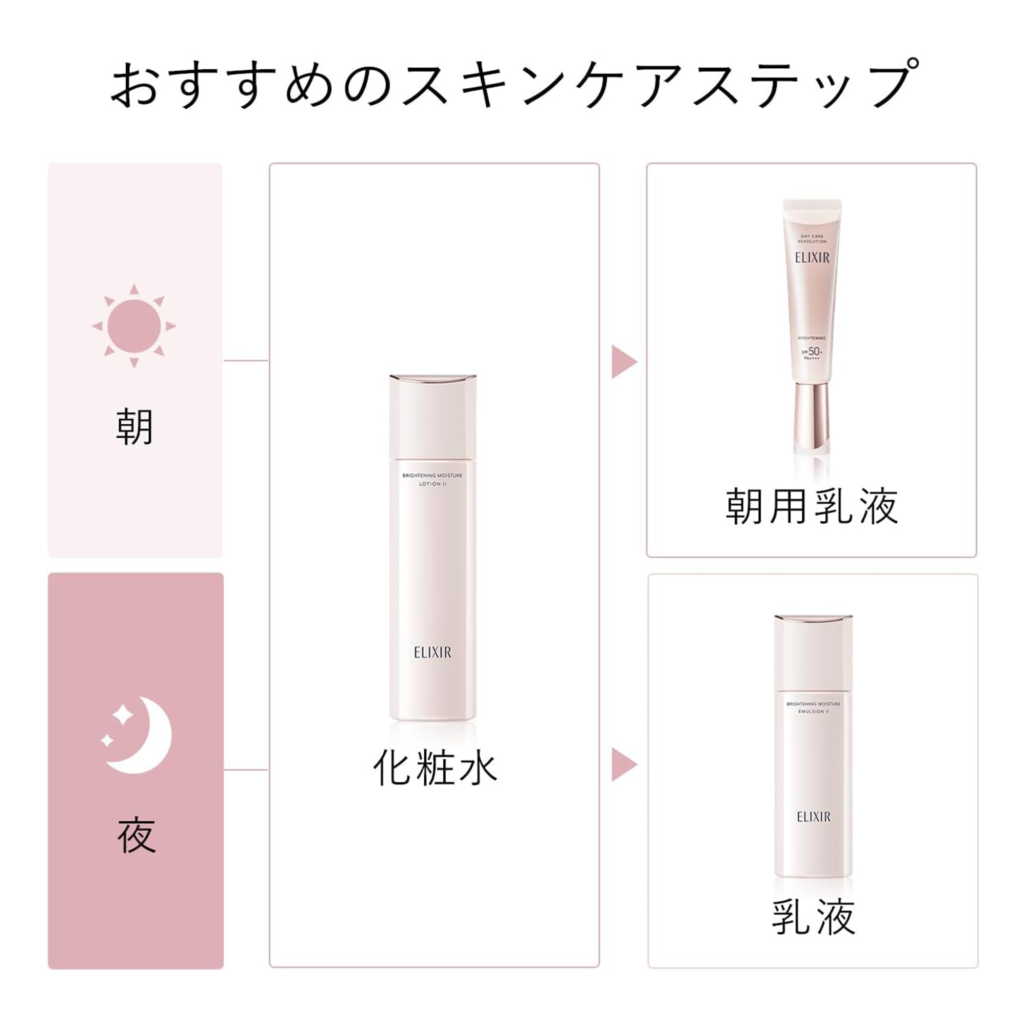 ELIXIR Brightening Moisture Emulsion