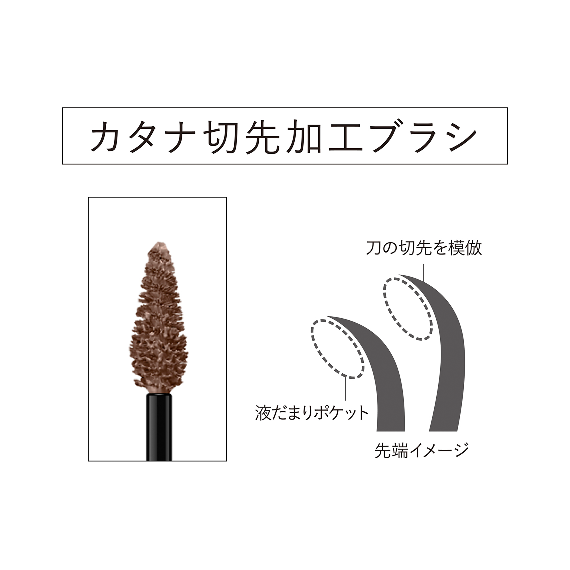 Kanebo Styling Eyebrow Fixer