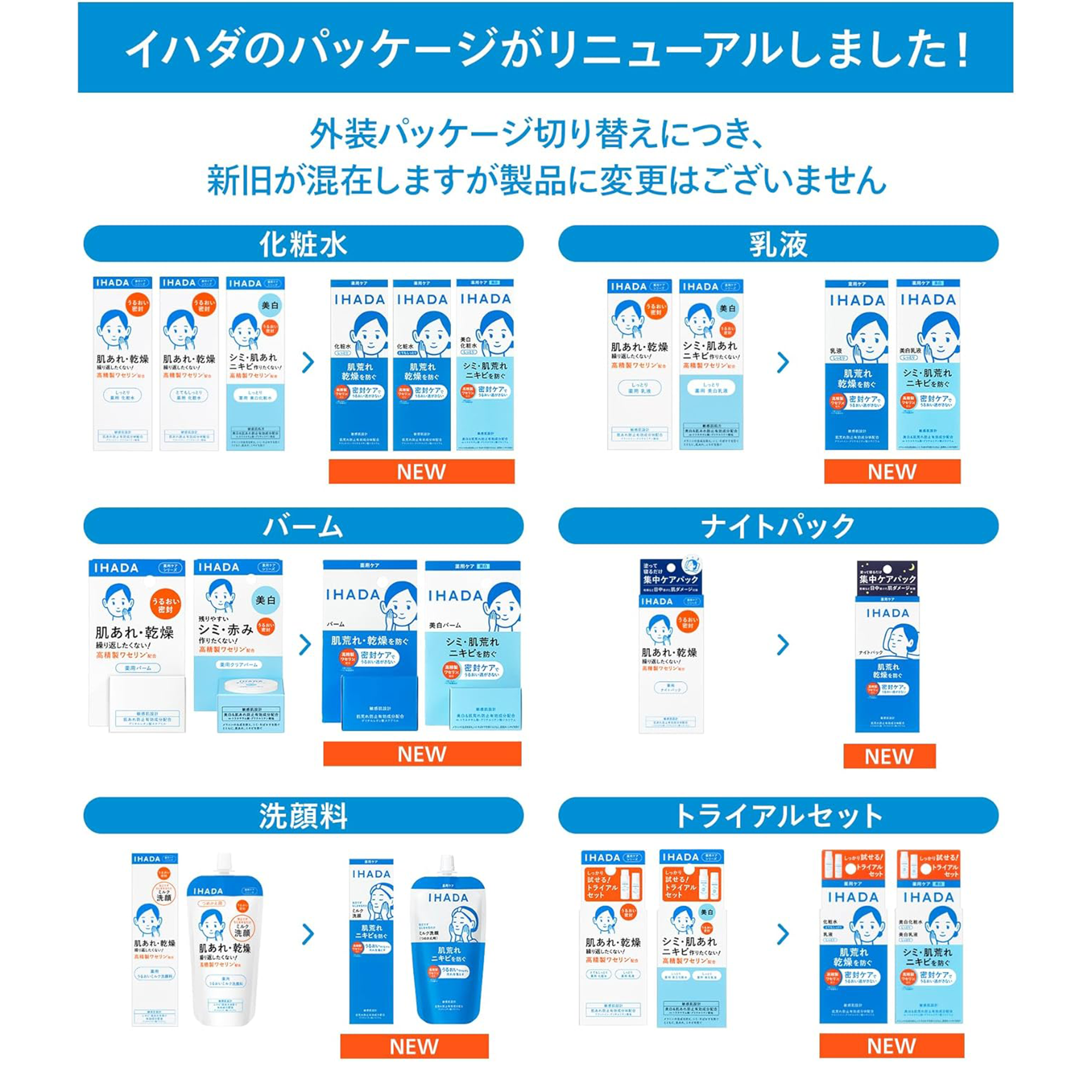 IHADA Medicinal Balm