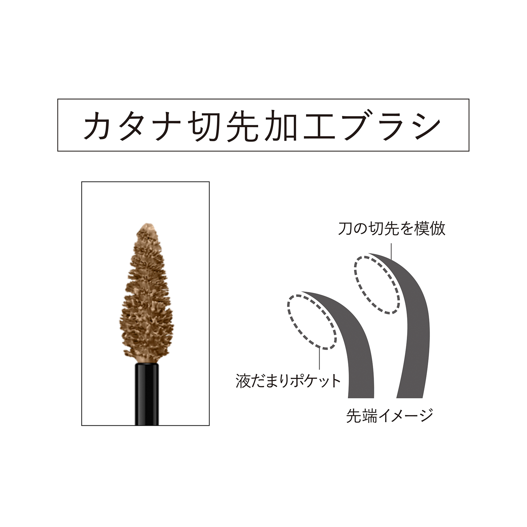 Kanebo Styling Eyebrow Fixer